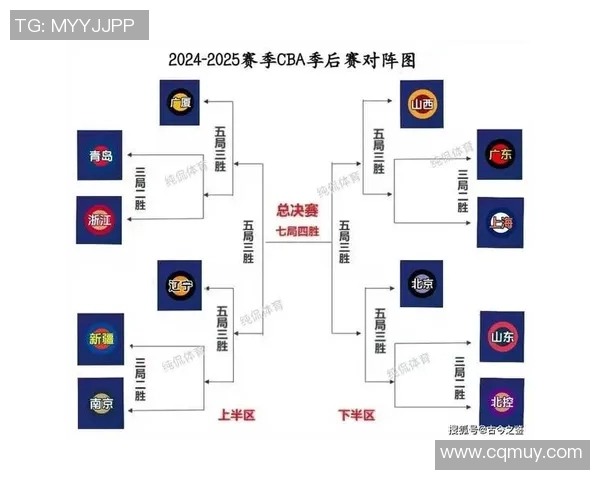 2012年CBA季后赛青岛队对阵北京队精彩回顾与赛后分析 2012年CBA季后赛青岛队对阵北京队精彩回顾与赛后分析