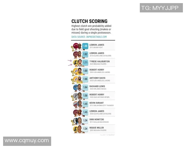 詹姆斯身高体重揭秘NBA巨星的身体素质与竞技表现分析