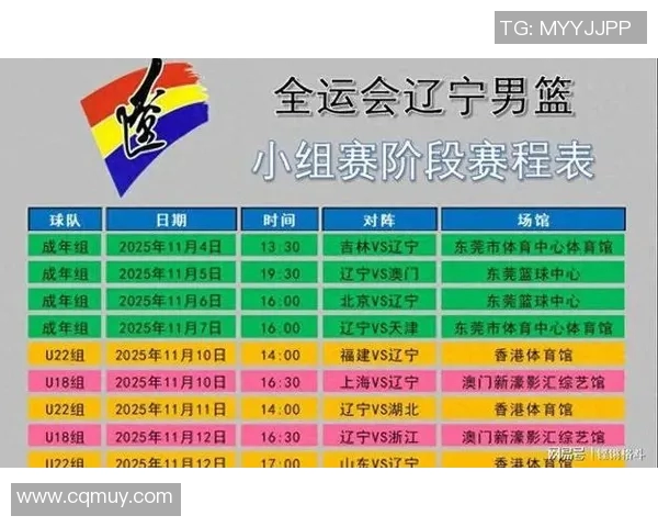 辽宁男篮CBA赛程出炉,与强队对阵时间敲定 辽宁男篮CBA赛程出炉,与强队对阵时间敲定