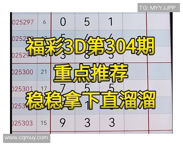 今日3D开奖号解析与走势分析助你精准预测中奖号码 今日3D开奖号解析与走势分析助你精准预测中奖号码