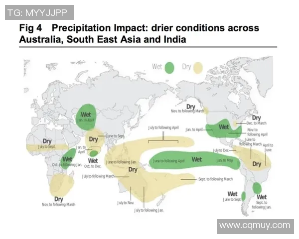 亚马尔地区的能源战略与全球气候变化的互动影响分析 亚马尔地区的能源战略与全球气候变化的互动影响分析