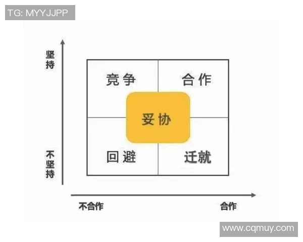 顾全大局与个人利益的平衡探讨如何在复杂环境中实现双赢局面